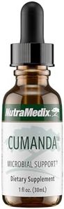 NutraMedix