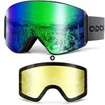 Odoland Ski Goggles Set with Detachable Magnetic Lens, Frameless Interchangeable Lens for Cloudy or Sunny, Anti-Fog UV Protection Men Women Snow Goggles for Skating Skiing and Snowboard