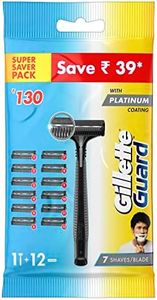 Gillette M