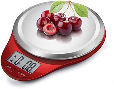 Food Scale