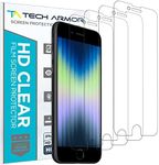 Tech Armor HD Clear Film Screen Pro