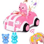 Wrystte Toys for 2 3 4 5 6 7 Year Old Girls,2.4G Remote Control Cars for Kids,RC Car for Toddler Girls Age 2-7,Mini Toy Cars for Kids with Light&Music Girls Xmas Birthday Gifts Toddler Girl Toys Pink