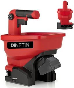 Dinftin Handheld Power Spreader Compatible with Milwaukee 18V Battery(Battery Not Included), 6-Speed 8-Rate, 3L Hopper, 125° Opening, Covers 700㎡, Cordless Seed Fertilizer Spreader for Year-Round Use