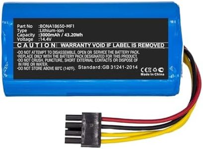 SCESMIA Batterie 3000mAh pour BL509 Compatible avec BONA18650-MF1 14.4V Li-ION