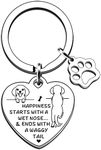 JMIMO Dog Gifts Perfect Dog Keyring