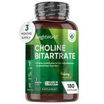 Choline For Women