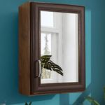 kaevion Unique Wall Mount Door Mirror Dresser with 5 Section| Division Organizer for Home Decor| Kitchen| Bath| Living Room |Bedroom (Color- Wenge Matt) - Polyvinyl Chloride