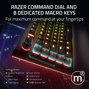 Razer BlackWidow V4 Pro Mechanical Gaming Keyboard – Green Switches