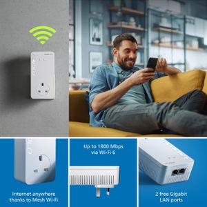 devolo Magic 2 WiFi 6 Powerline Kit – High-Speed Mesh Network