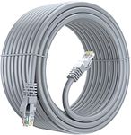 FEDUS 1000 MBPS 40 Meter High Speed RJ45 Cat5e Ethernet Patch Cable LAN Cable Internet Network Computer Cable Cord High Speed Gigabit Category 5 Wires for Modem, Router, Camera, LAN ADSL GRAY