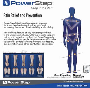 Powerstep Pinnacle Maxx Orthotic Insoles – Firm Support for Overpronation, Men’s 11-11.5