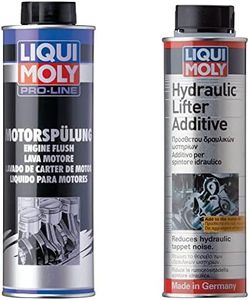 Liqui Moly