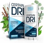 Certain Dri Everyday Strength Clini