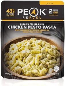 Peak Refue