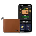 Wallet With Tracker For Men