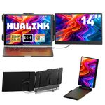 hualink Laptop Screen Extender Monitor - 14 Inch IPS FHD 1080P HDMI/USB-A/Type-C Laptop Monitor Extender,Portable Monitor for Laptops 13-17"(Maximum Length: 15.74") for Windows Mac Android Switch