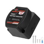 Battery For Rvs