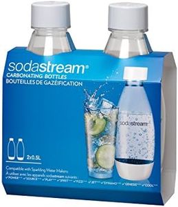 Sodastream