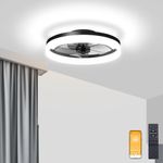 VOLISUN Low Profile Ceiling Fans wi