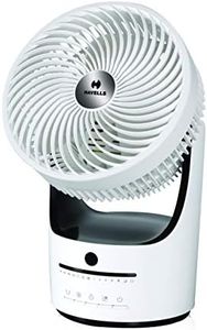 Havells Mini Kool Mate 200mm Personal Fan (White)