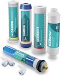 NU Aqua Reverse Osmosis Water Filter System Replacement Set - 5 Stage Under Sink Kit - Includes Membrane, Sediment, Carbon Filters, Parts & Fittings - Universal Undersink RO Filtration Cartridge Pack