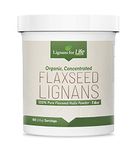 Flaxseed SDG Lignans for Dogs - 7.6oz Bulk Powder from Organic Flax Hulls - Immune Support for Dogs