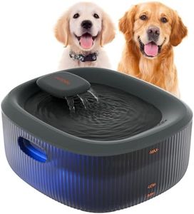 WOPET Dog Water Fountain for Large Dogs, 6L/205oz/1.6Gal Automatic Dog and Cat Water Fountain, Pet Water Dispenser with 2 Filters, Ultra-Quiet Pump, Great for Large Dogs Cats and Multi-Pet Home