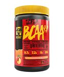 Bcaa For Women