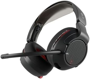 Skullcandy