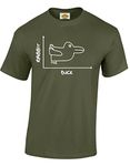 Crown Designs Rabbit Duck Graph Chart Cool Funky Geek Nerd for Men & Teenagers T-Shirts Tops - Military Green/Small