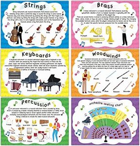 Music Post