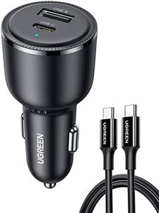 UGREEN 63W