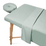 Saloniture 3-Piece Microfiber Massage Table Sheet Set - Premium Facial Bed Cover - Includes Flat and Fitted Sheets with Face Cradle Cover - Seafoam Green