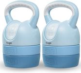 Yes4All Adjustable Kettlebell 12 lbs - Teal - Pair - Kettlebell Sets for Home Gym 5lb - 12lb Adjustable Kettlebell Set, Home Weight Set for Women, weight set for home gym at home weight set