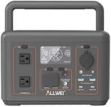 ALLWEI Portable Power Station 500W,