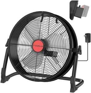 16" Battery Operated Floor Fan Compatible with Milwaukee M18 18V Battery, Portable Fan with AC Adapter and USB Output, Metal Industrial High Velocity, Stepless Speed Cordless Fan for Jobsite Garage