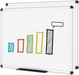 VIZ-PRO Dry Erase Board, Melamine, 