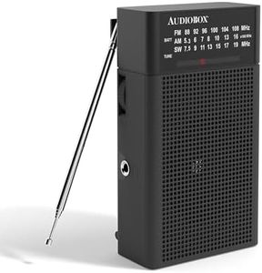 Audiobox P