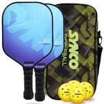 Synco Pickleball Paddle Set | 2 Pickleball Rackets and 4 Pickleballs with Carry Bag | Fiberglass Lightweight Racket with Cushion Comfort Grip (16mm, Hybrid Max Blue)