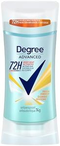 Degree Advanced Antiperspirant Deodorant Stick for 72H Sweat & Odour Protection Shower Clean with MotionSense® Technology 74 g