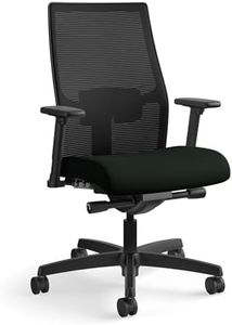 HON Igniti