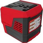 2846-20 for Milwaukee M18 Top-Off 1