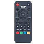 Beyution NC088 NC092 NC097 Replace Remote Control Fit for Sanyo Blu-ray Disc DVD Player NC088UH NC092UL NC097UL FWBP506FF FWBP505FK FWBP505FN FWBP505F FWBP505FP FWBP807FP FWBP505FQ FWBP505 FWBP505K