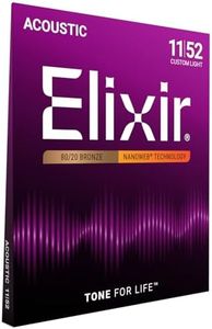 Elixir 110