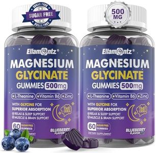 Magnesium 