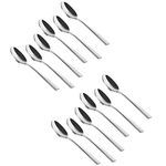 Vinod Stainless Steel Cutlery Set for Home and Kitchen (6 Inch, Regular Size Spoon - Pack of 12) (Model Name: Aero Baby Spoon)