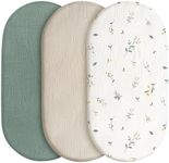 Baby Mattress Cover, Fitted Sheet, 