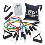 Black Mountain Products Resistance 