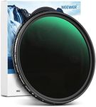 NEEWER 67mm Variable ND Filter ND2-ND32 (1-5 Stops) Adjustable Neutral Density Camera Lens Filter, HD Optical Glass/30 Layer Nano Coated/Ultra Slim Aluminum Alloy Frame/Water Repellent/Anti Scratch