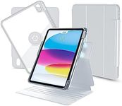 nimin Rotatable Case for iPad 10th 